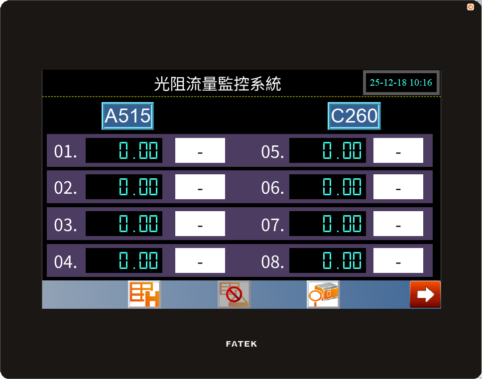 流量監控主畫面
