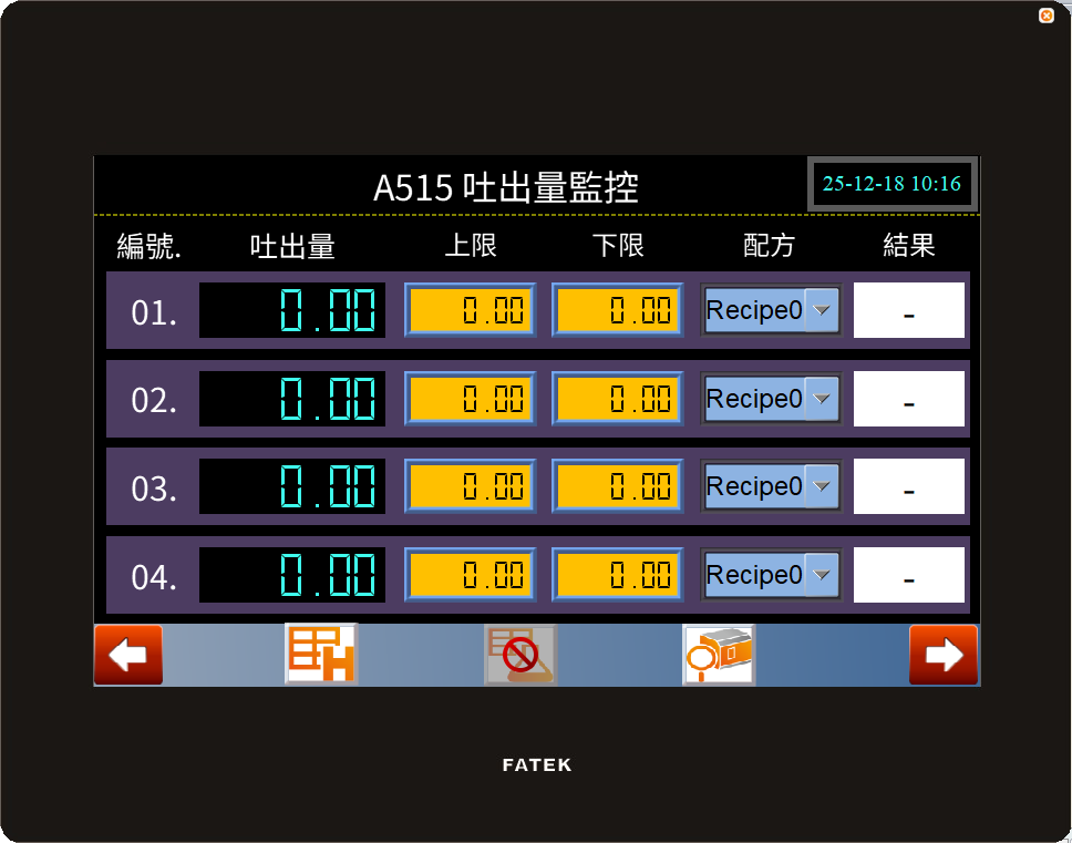 A515 吐出量監控