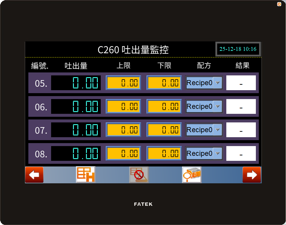 C260 吐出量監控